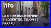 La Crise Du Logement S Accentue Encore Constate Le Frapru